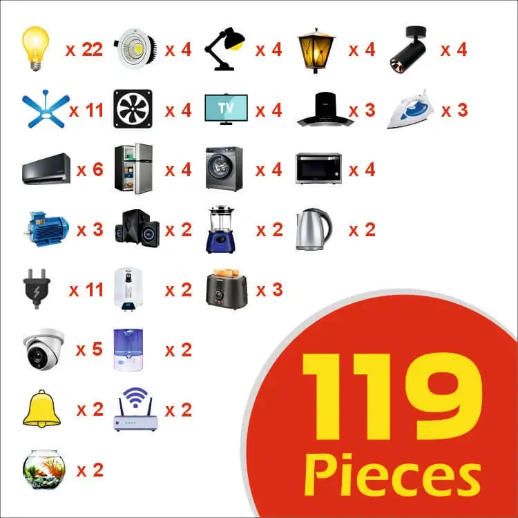 Easy Switch Labels, 3D Switch Identifiers, Switch Stickers Multicolor (119 Pcs)